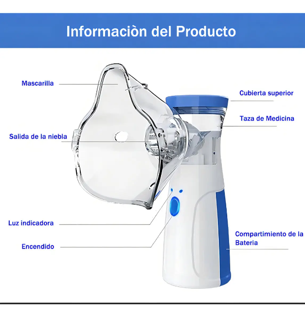Nebulizador Portátil