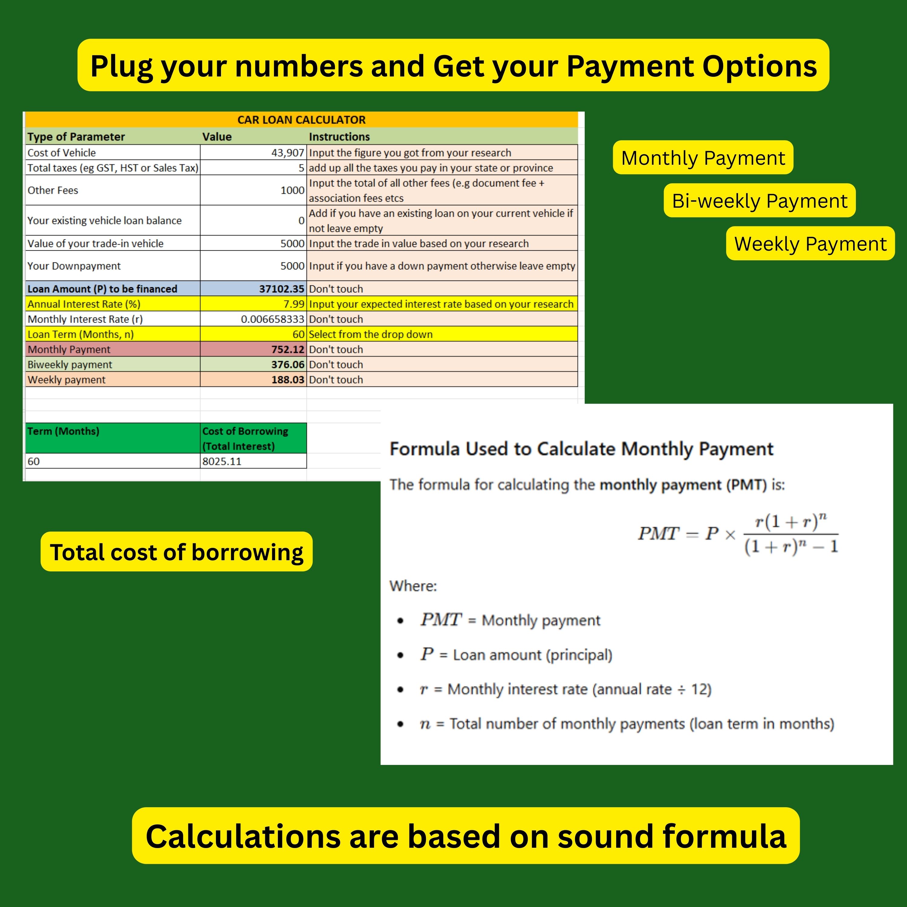 Simple and Easy Car Loan Calculator