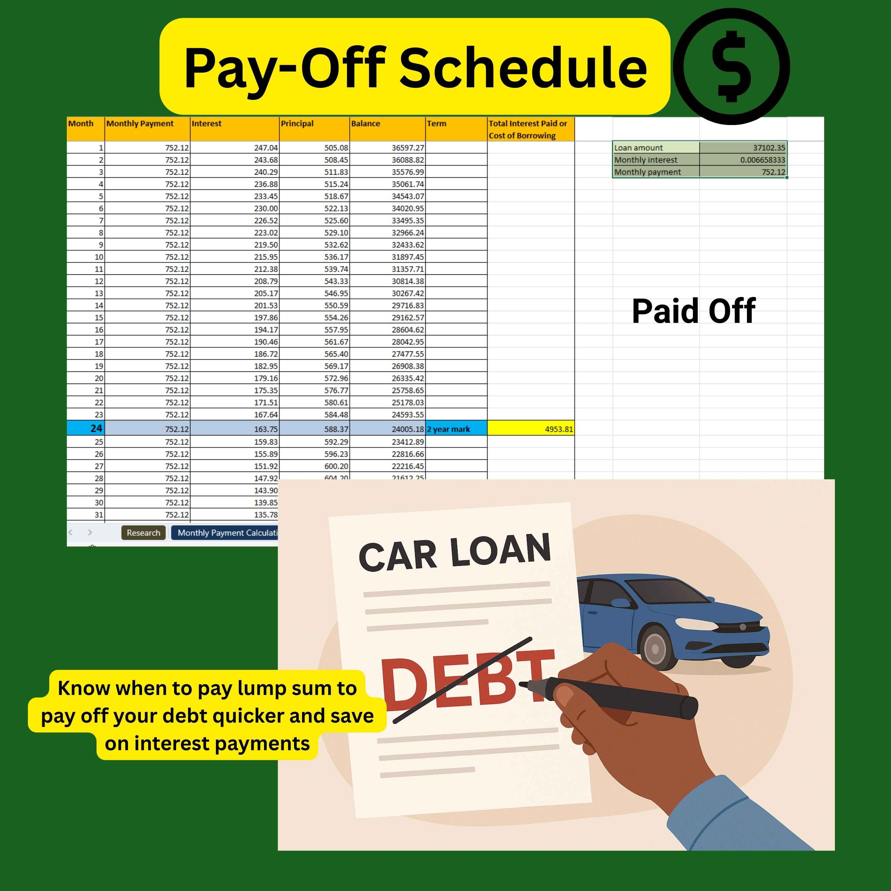 Simple and Easy Car Loan Calculator