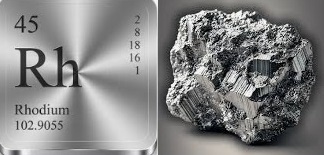 Patrocinio Plan Rodio