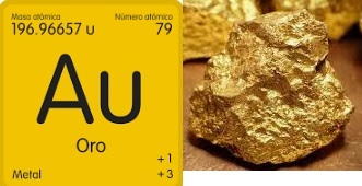 Patrocinio Plan Oro