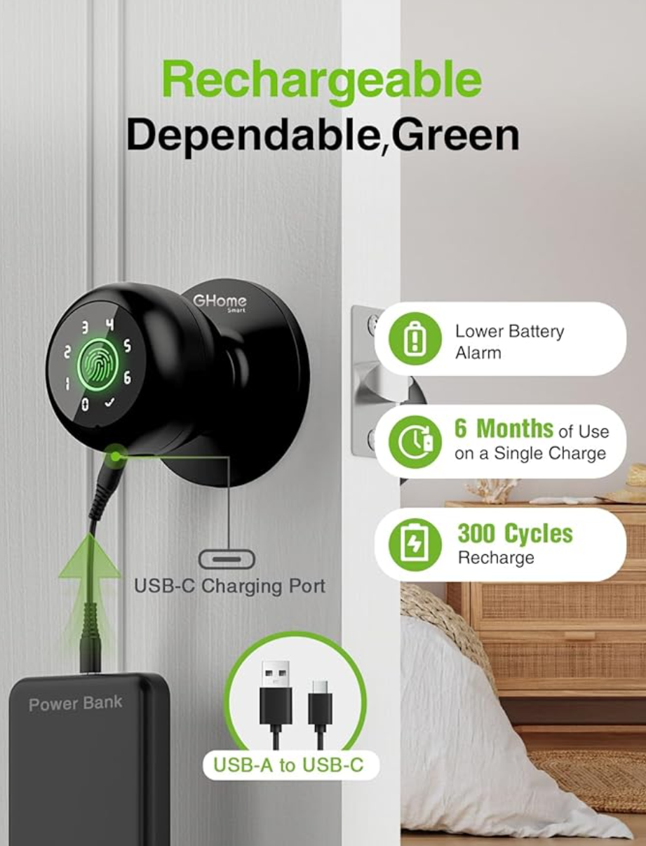 GHome Smart 4-in-1 Smart Door Knob Fingerprint Door Lock with Keypad, Biometric & App Control, Keyless Entry for Room, Garage, Office, Apartment, Local Data Storage