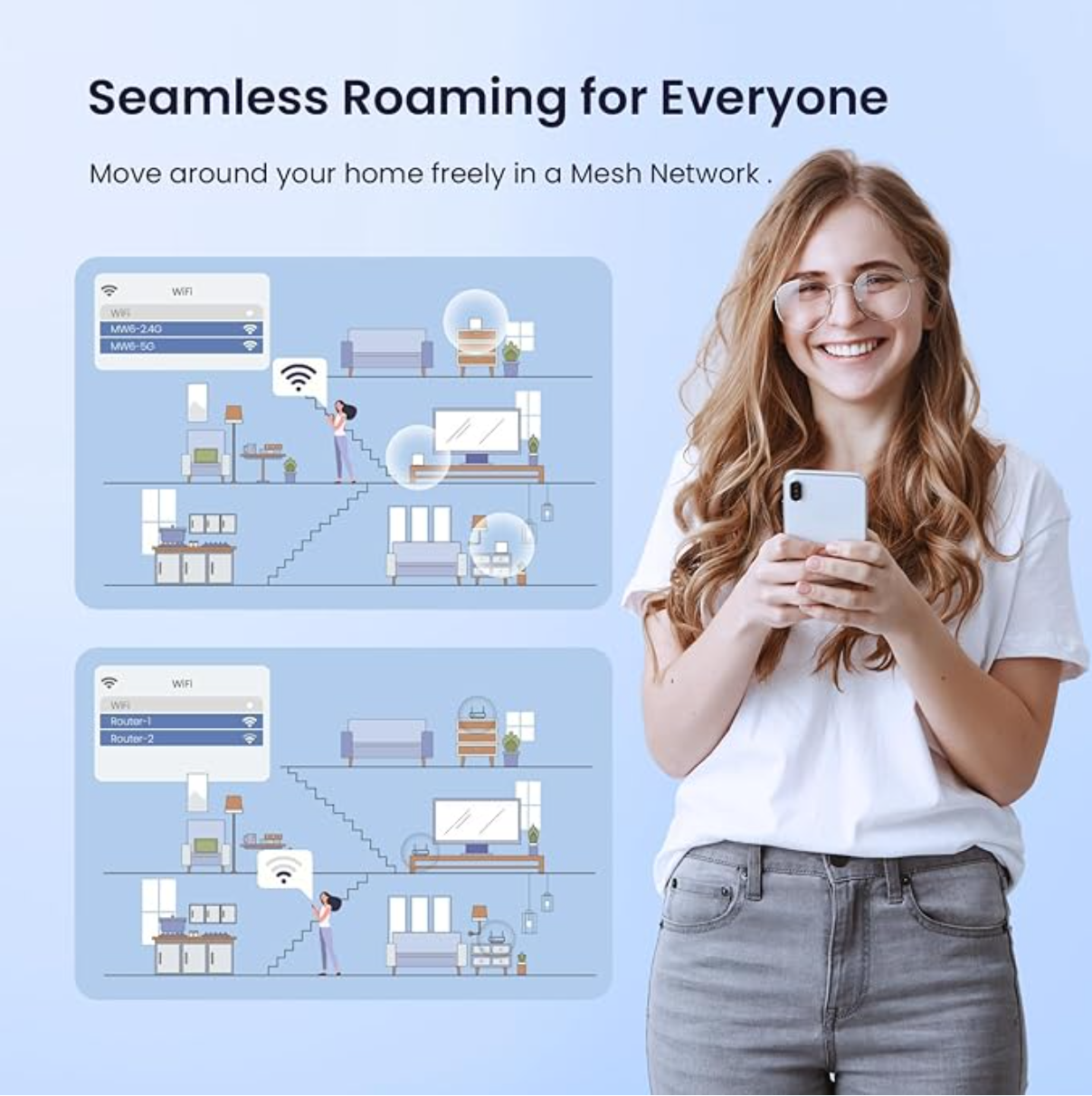 Tenda Nova Mesh WiFi System MW6 - Covers up to 6000 sq.ft - AC1200 Whole Home WiFi Mesh System - Gigabit Dual-Band Mesh Network for 90 Devices - Replaces Wireless Router and WiFi Extender - 3-Pack