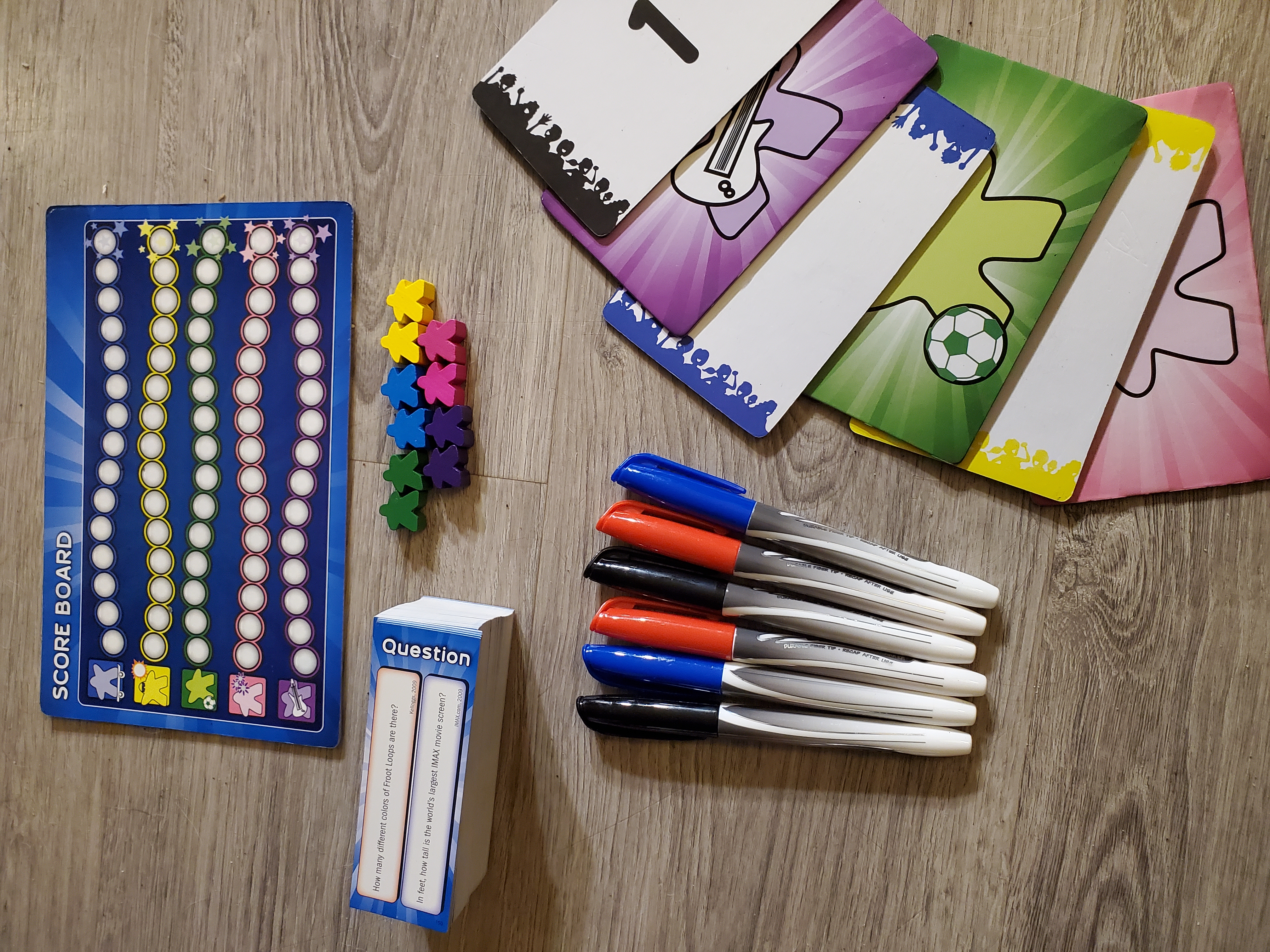 Wits & Wagers Family