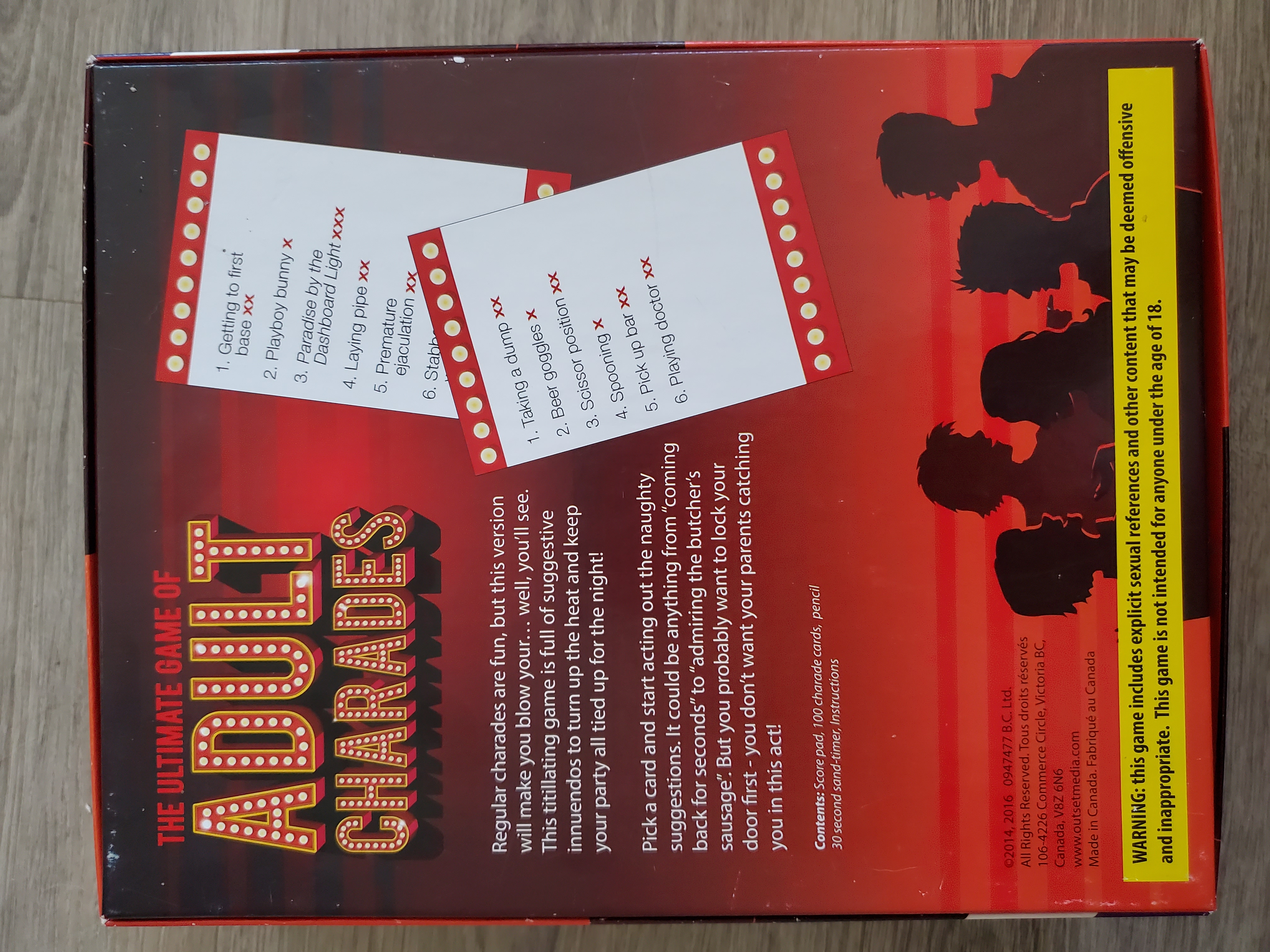 The Ultimate Game of Adult Charades