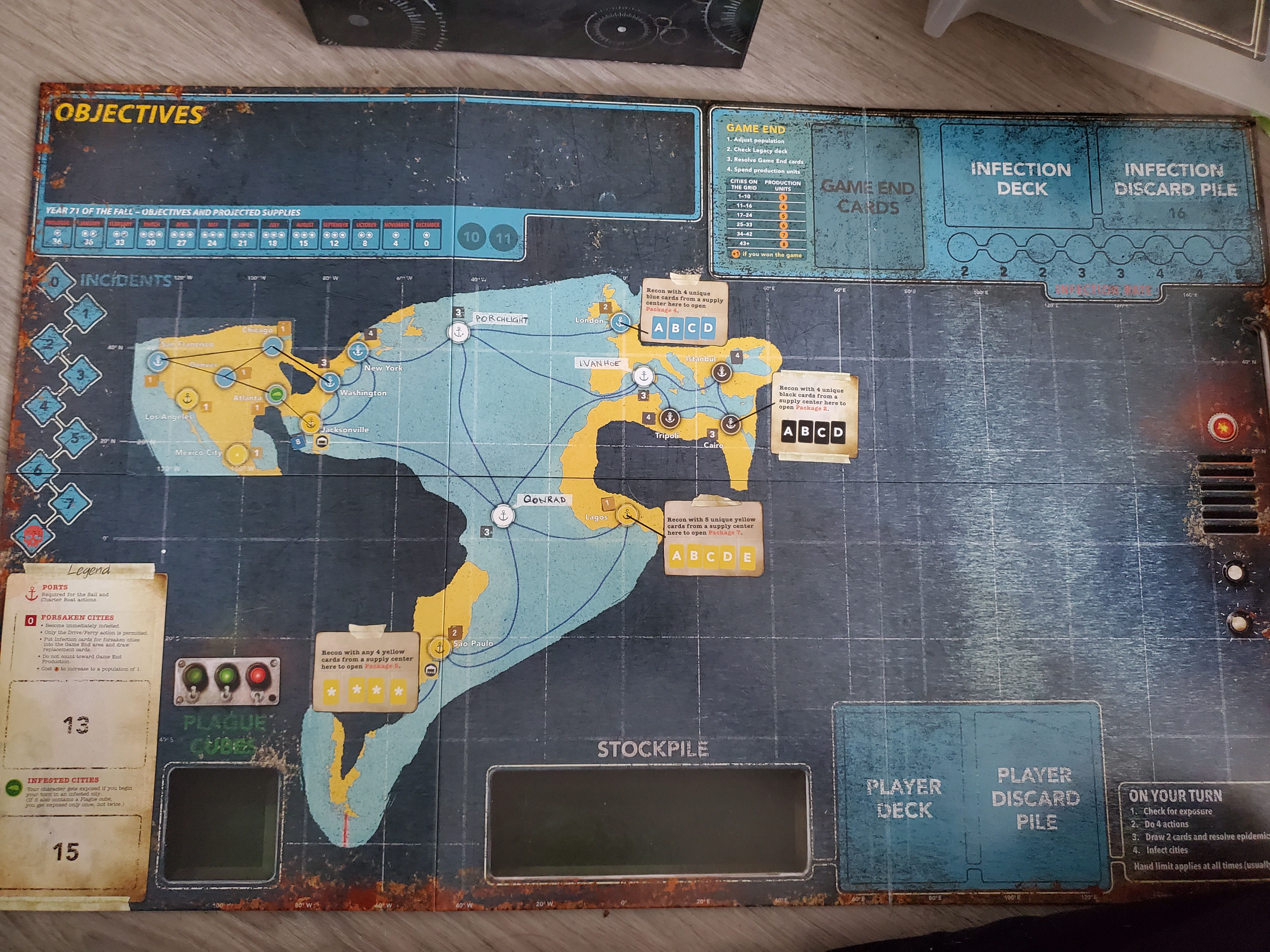 Pandemic Legacy Season 2