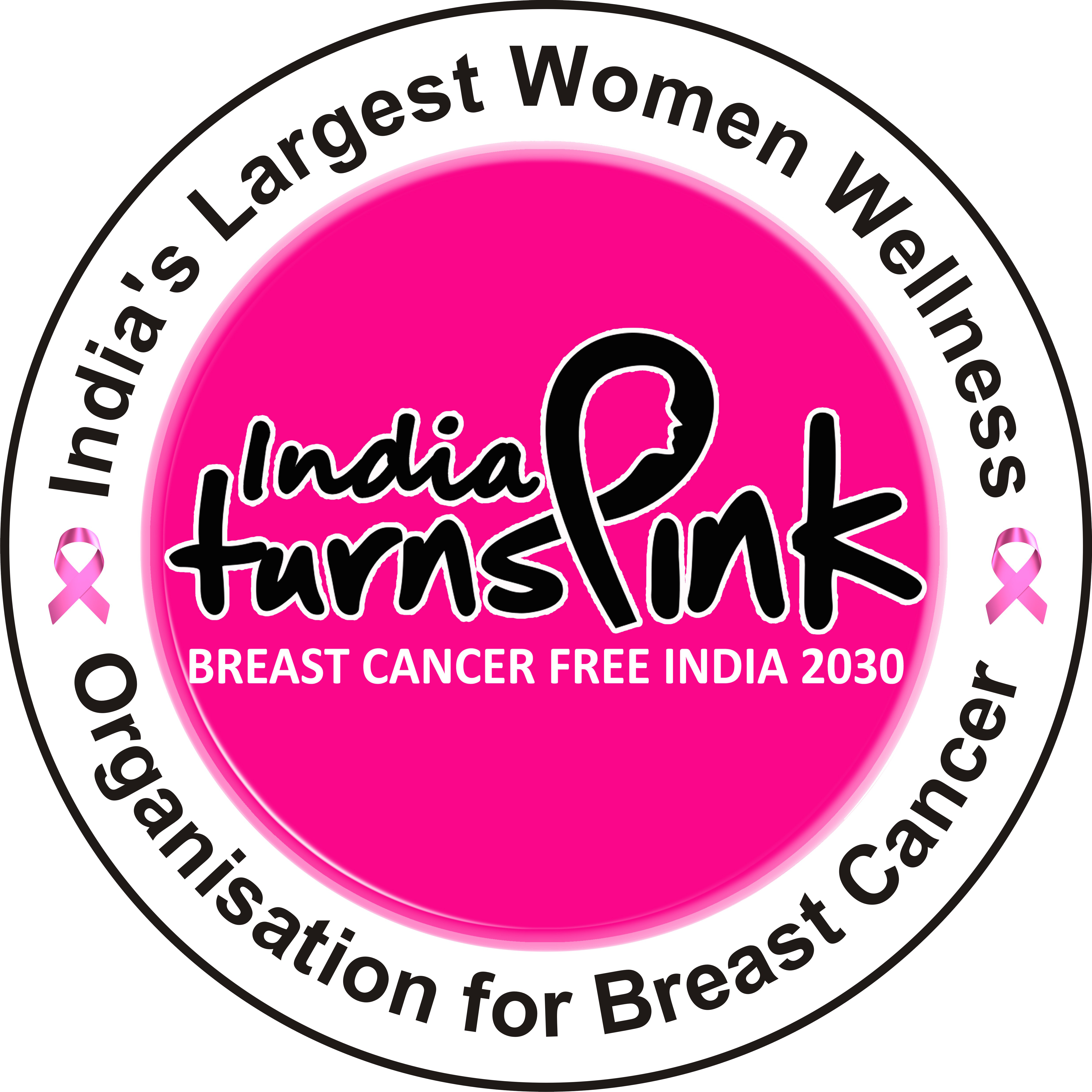 Breast Cancer screening