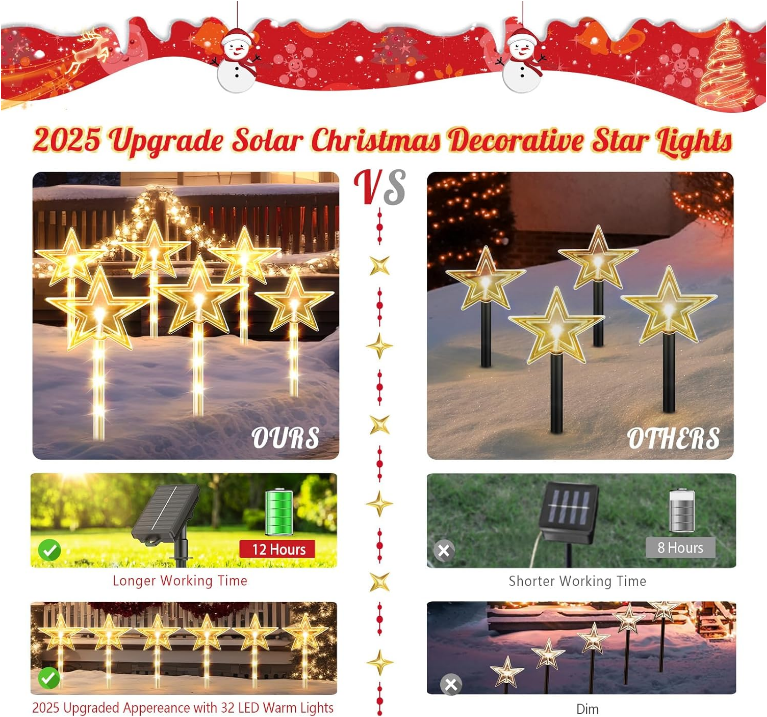8 Pack Christmas Decorations Outdoor, RECHOO Twinkling Big Star Solar Christmas Lights with 32 Bright LED and 10 Lighting Modes, Warm White Waterproof Outdoor Christmas Decorations for Pathway Yard