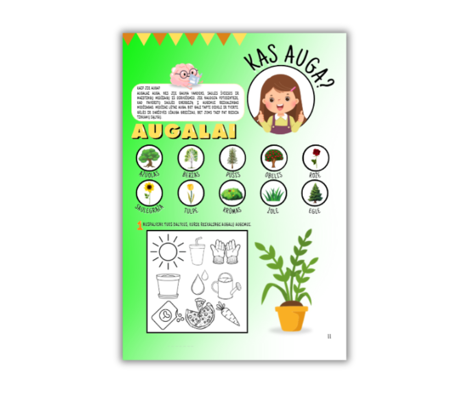 ,,Aš žinau, kad...'' II dalis