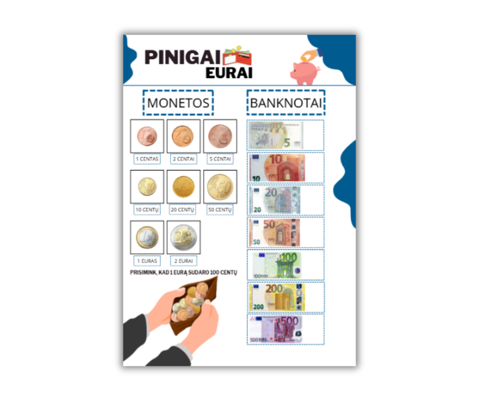 Matematikos plakatai 1-4 klasė