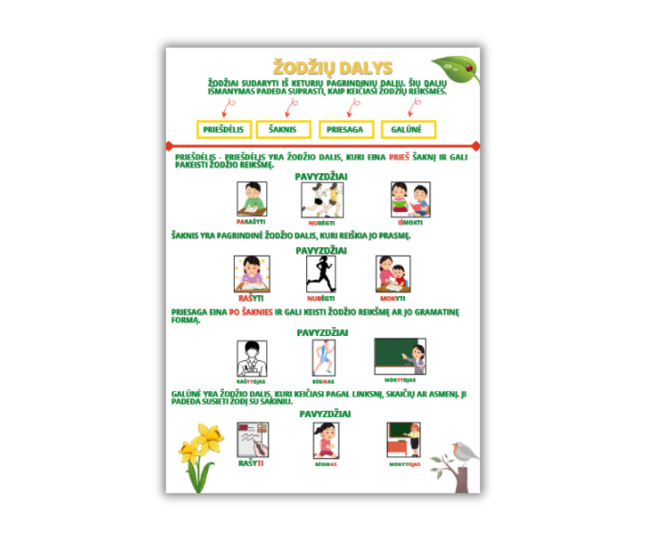 Lietuvių k. plakatai