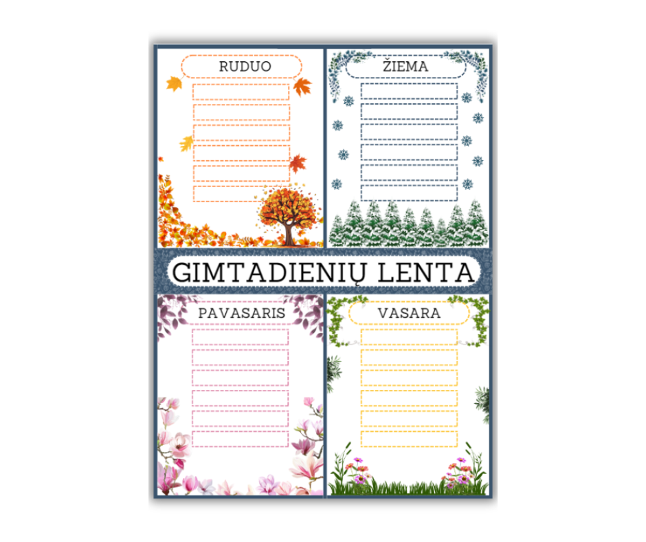 Gimtadienio plakatai