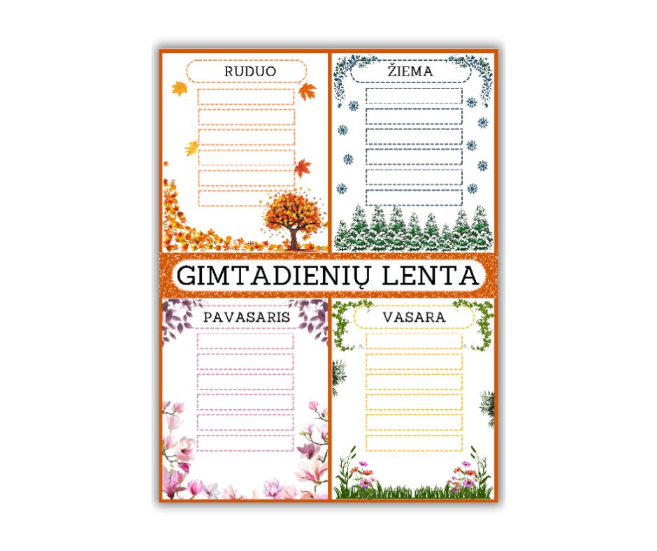 Gimtadienio plakatai