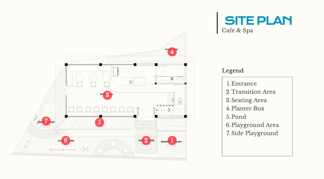 Emerald Kedungu Villas