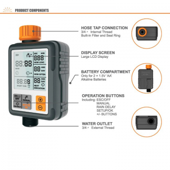 Digital Garden Hose Timer