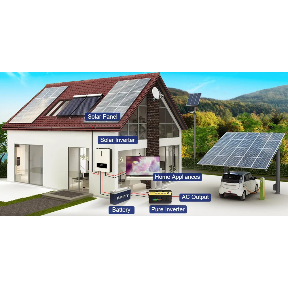 Victor Inverter Solar Controller Hybrid DC 48V to AC 230V 6200W - ECO-6.2KW-PLUS - White