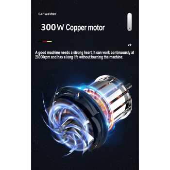 Adjustable Pressure Washer Nozzle Set