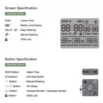 HANCI Digital Automatic Water Tap Timer 2 Outlets Programmable IPX5 - HCT-326