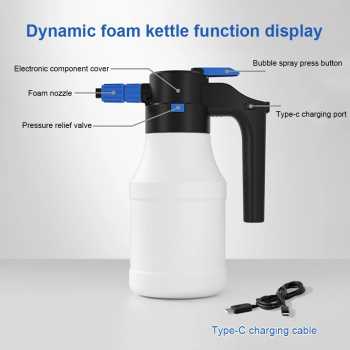 High-Pressure Foam Sprayer