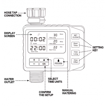 Digital Water Timer