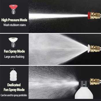 Adjustable Pressure Washer Nozzle Set