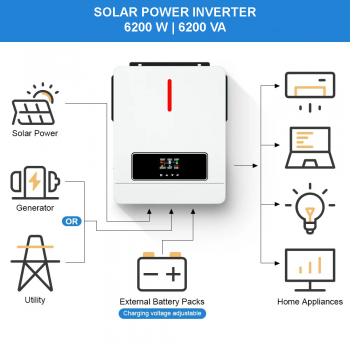 Victor Inverter Solar Controller Hybrid DC 48V to AC 230V 6200W - ECO-6.2KW-PLUS - White