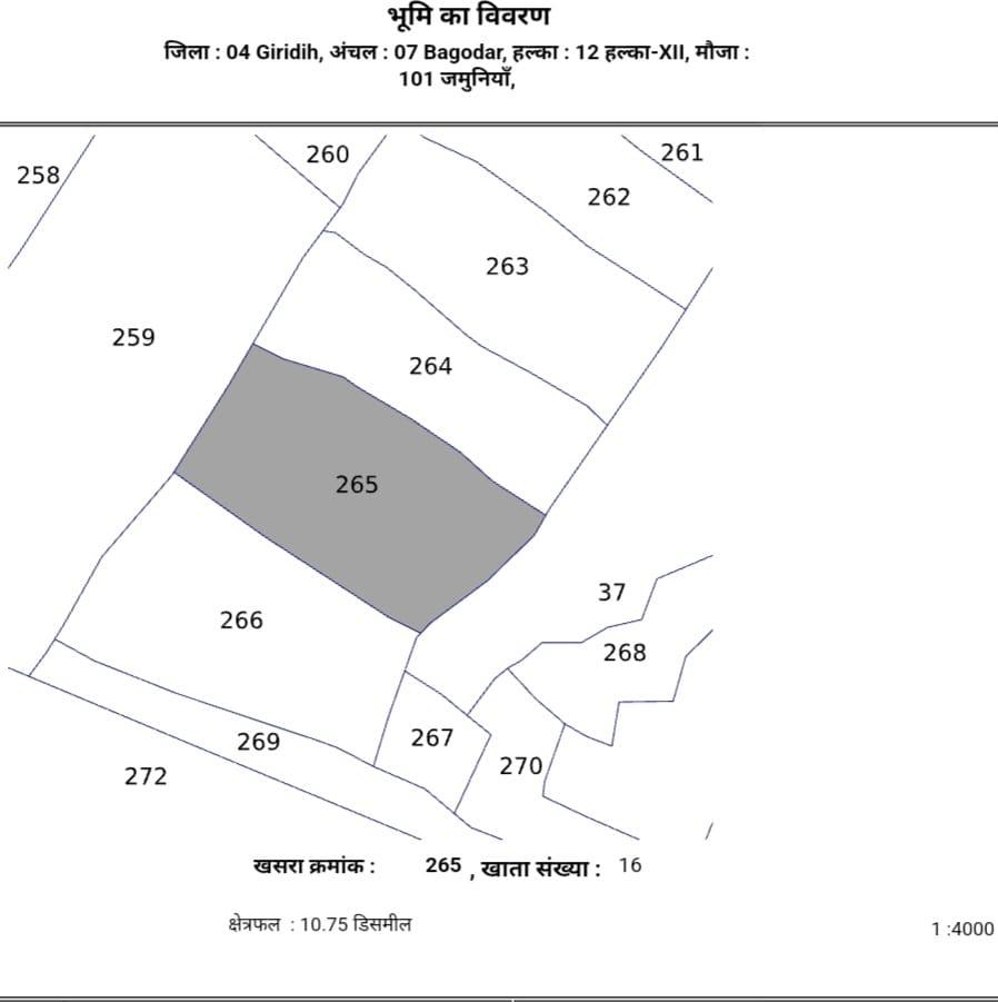Plot for sale Near GT Road Bagodar ,Giridih, jharkhand