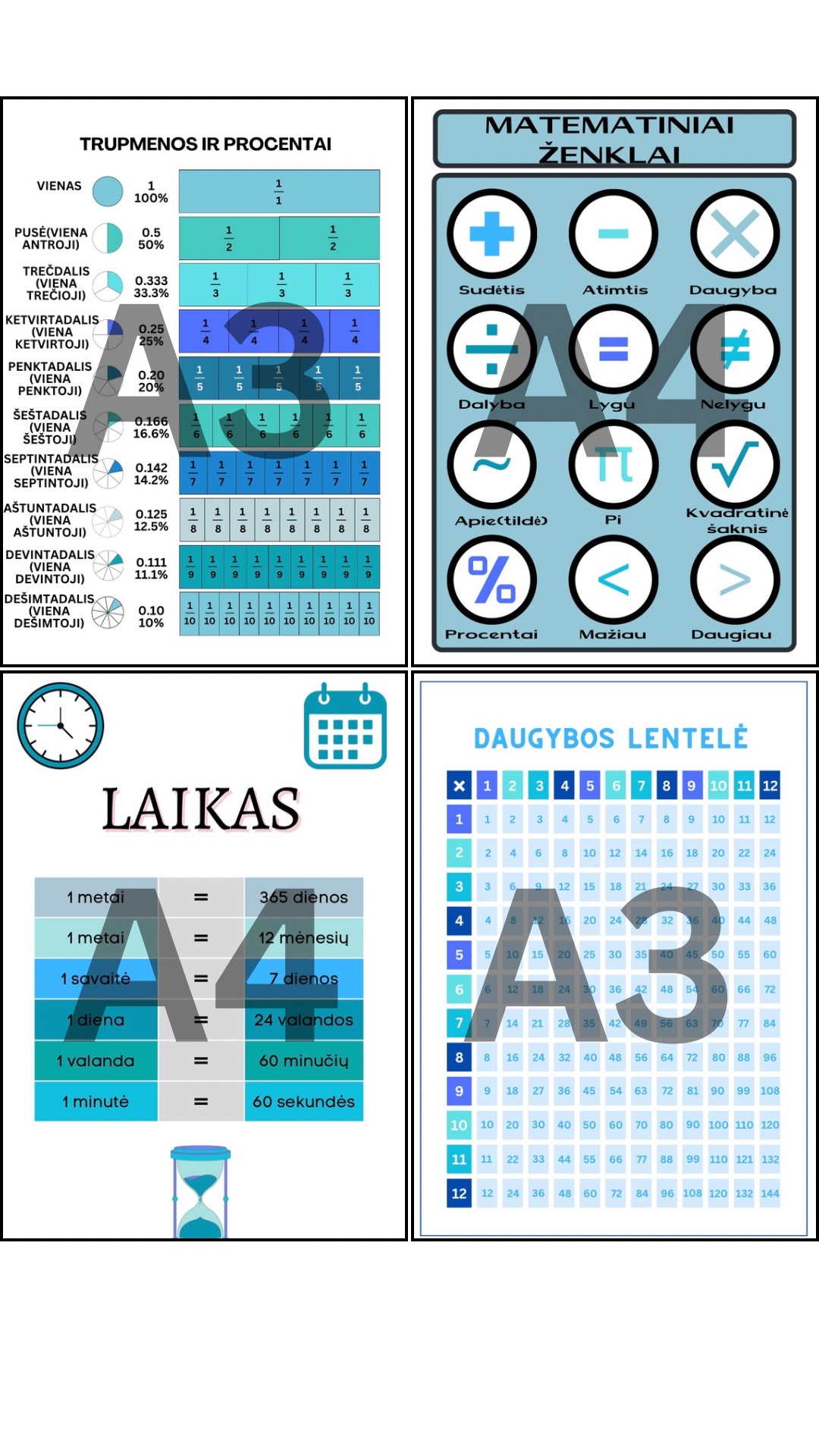 Matematikos plakatai 2