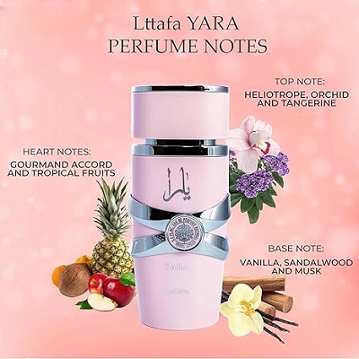 Yara Eau De Parfum by Lattafa