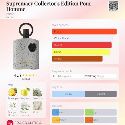 Supremacy Collector's Edition by Afnan