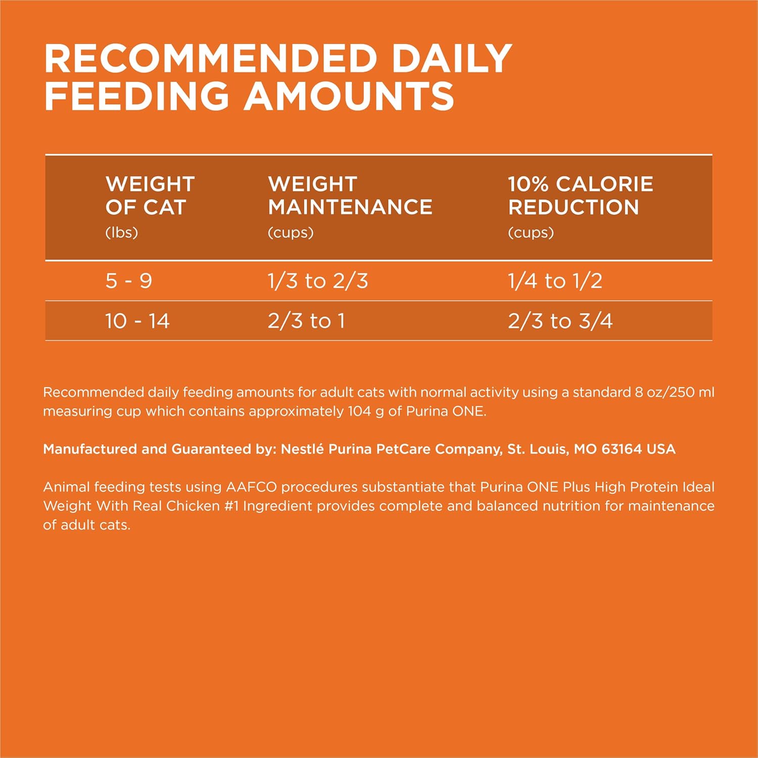 Purina ONE High Protein, Healthy Weight Plus Ideal Weight With Chicken Dry Cat Food Weight Control Formula - 16 lb. Bag