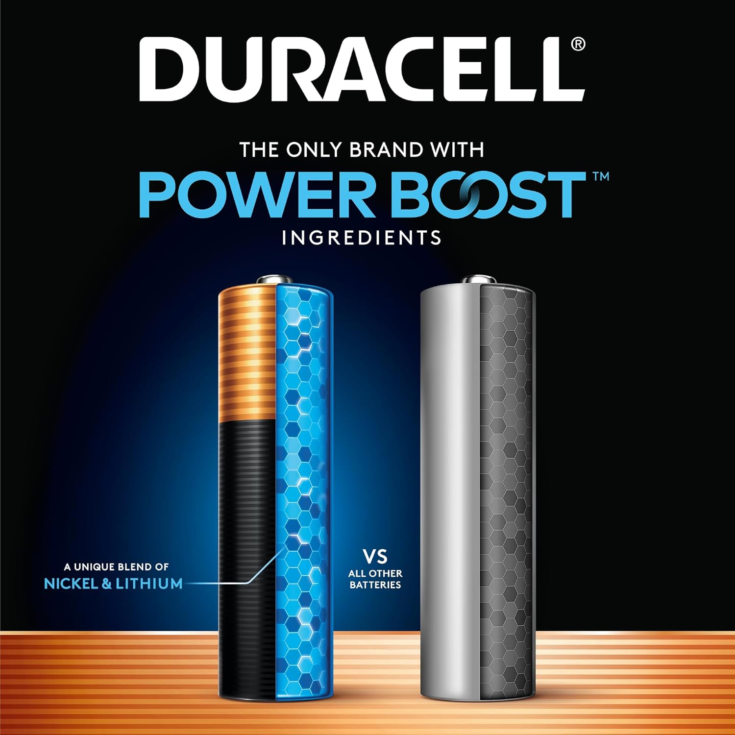 Duracell Coppertop AA Batteries with Power Boost ingredients, 28 Count (Pack of 1). Re-closable pack for quick, easy access and organized storage. Double A Battery with Long-lasting Power