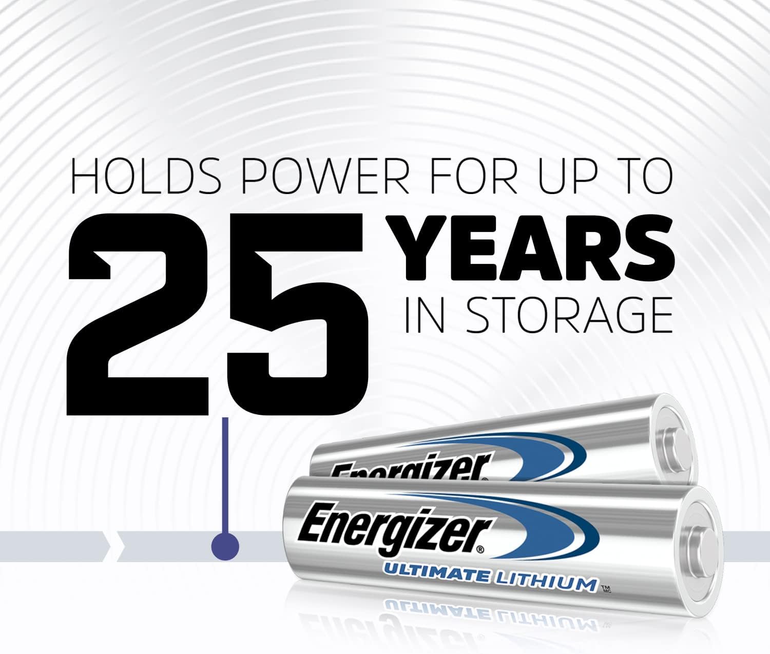 Energizer AA Batteries, Ultimate Lithium Double A Battery, 24 Count