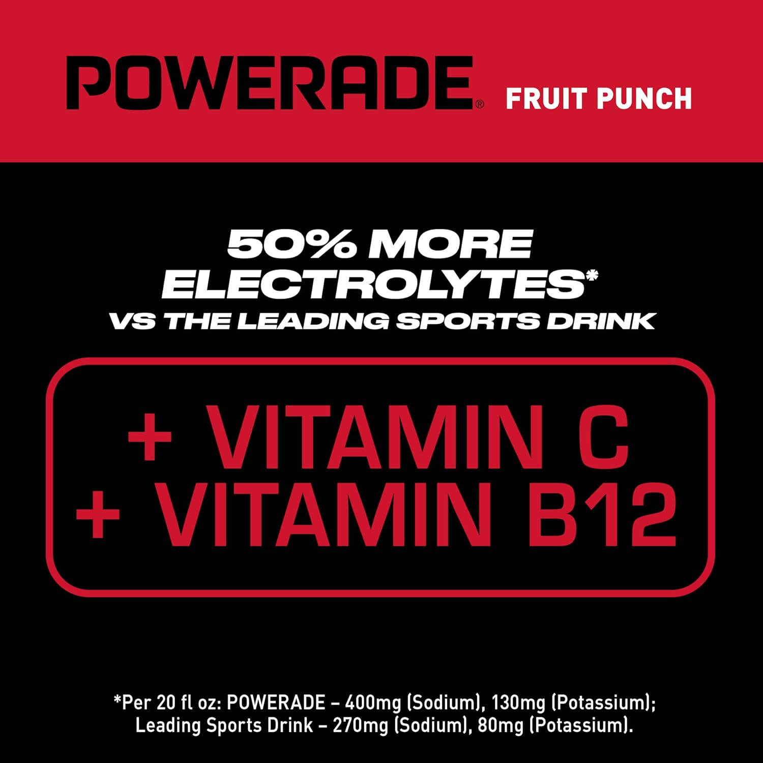 POWERADE Sports Drink Fruit Punch, 20 Ounce (Pack of 24)