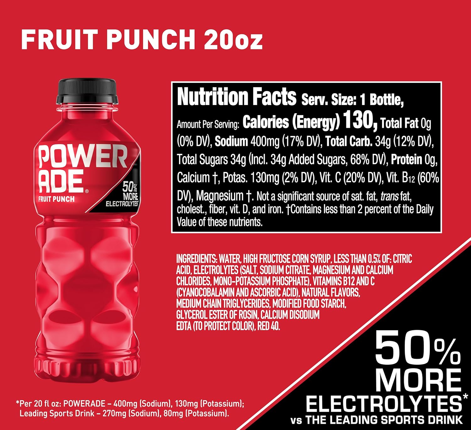 POWERADE Sports Drink Fruit Punch, 20 Ounce (Pack of 24)