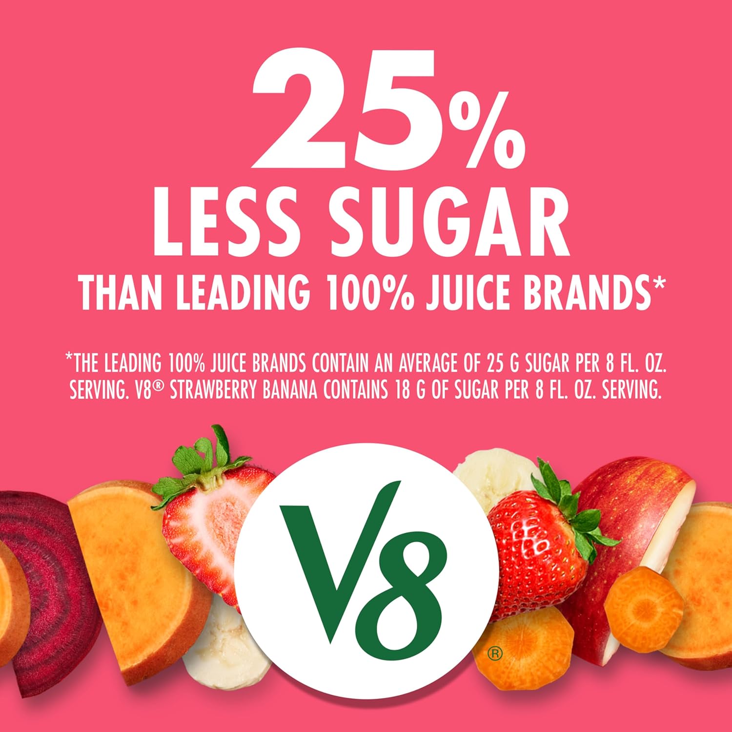 V8 Strawberry Banana 100% Fruit and Vegetable Juice, 8 fl oz Can (6 Pack)
