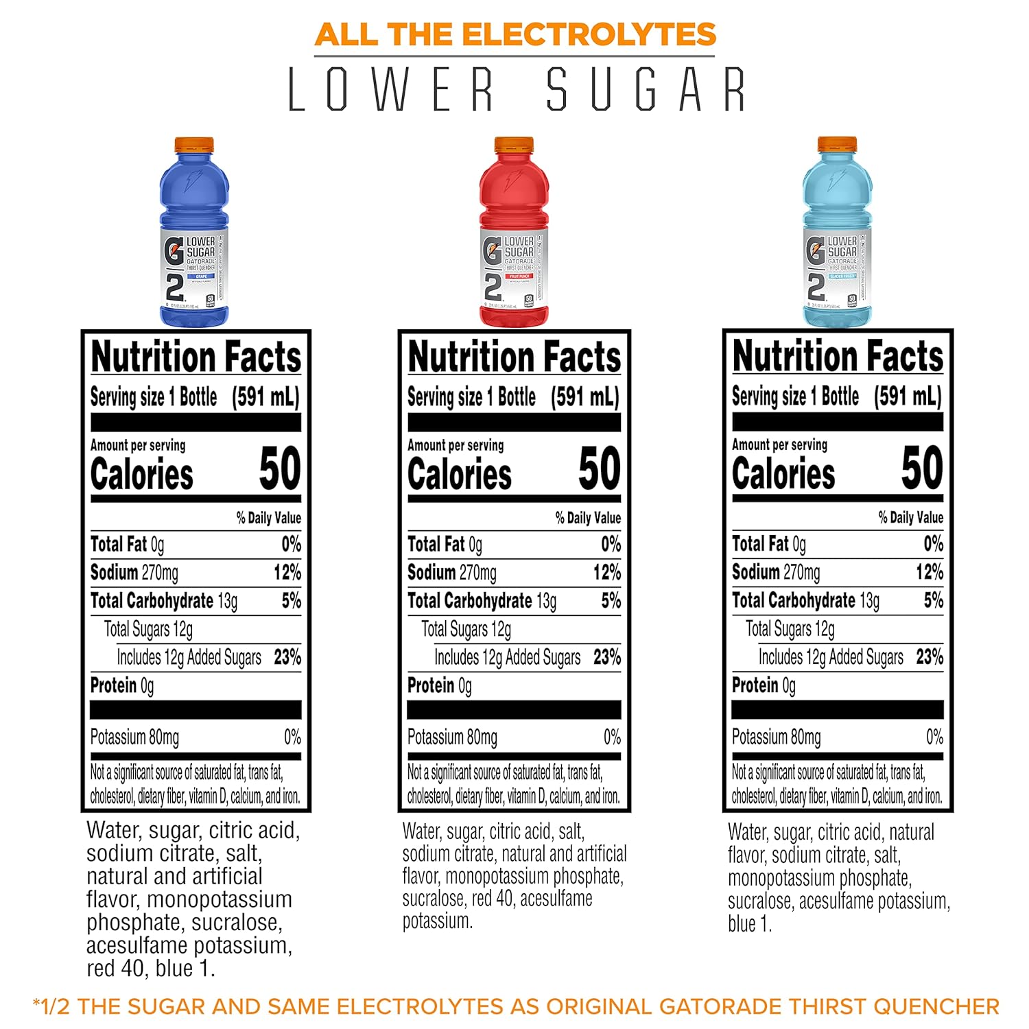 Gatorade G2 Thirst Quencher Sports Drink, Variety Pack, 20oz Bottles, 12 Pack, Electrolytes for Rehydration