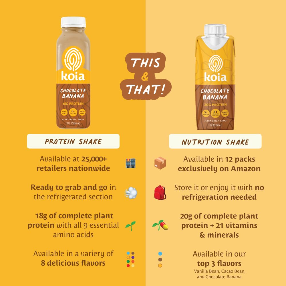 Koia - Plant Based Protein Shake - Chocolate Banana - 20g Protein, 5g Sugar, 6g Prebiotic Fiber, 21 Vitamins & Minerals - Dairy Free, Soy Free, Non GMO - Meal Replacement Drinks - 11 fl oz, 12 Bottles