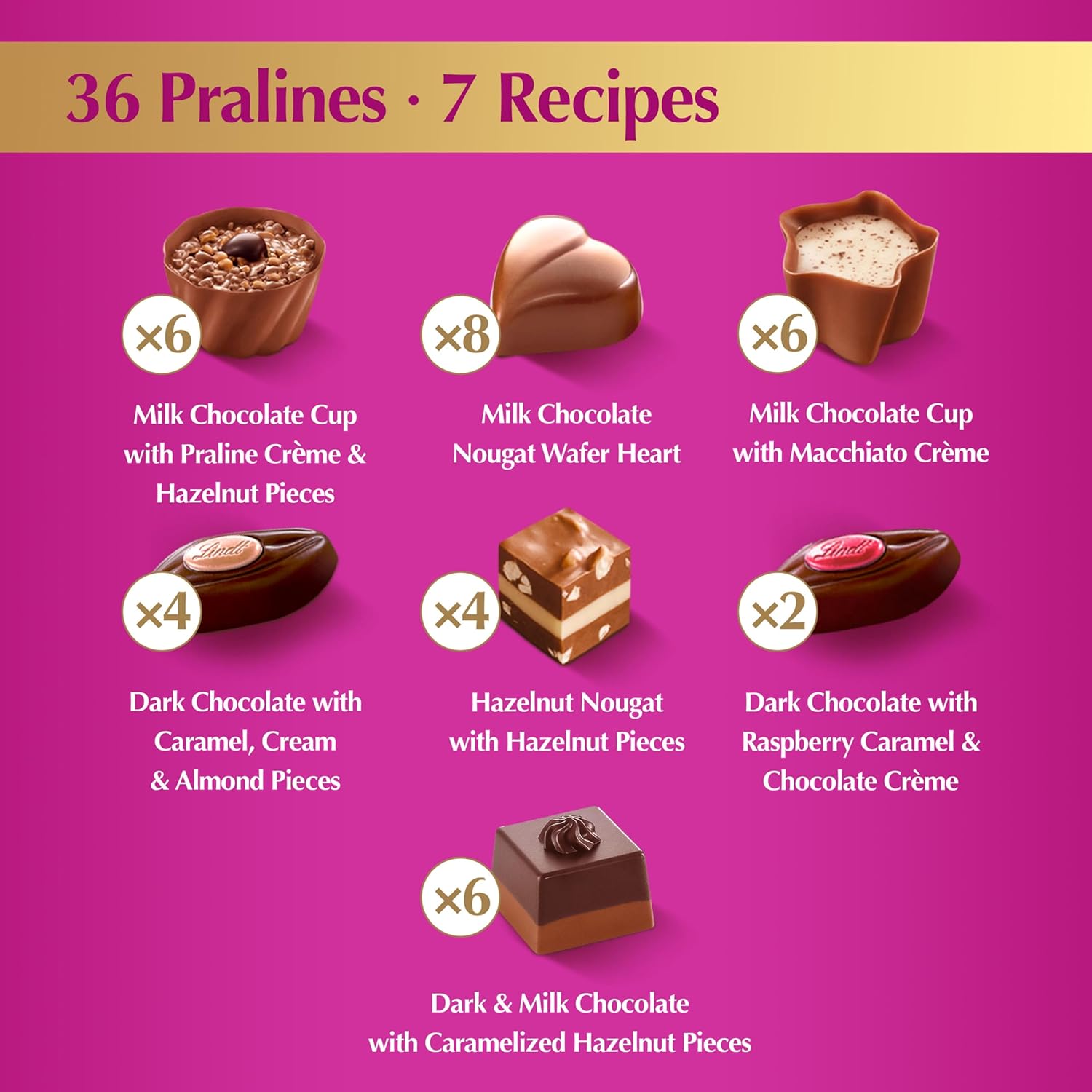 Lindt Mini Pralines, Assorted Chocolate Candy Pralines with Premium Filling, 6.2 oz Box