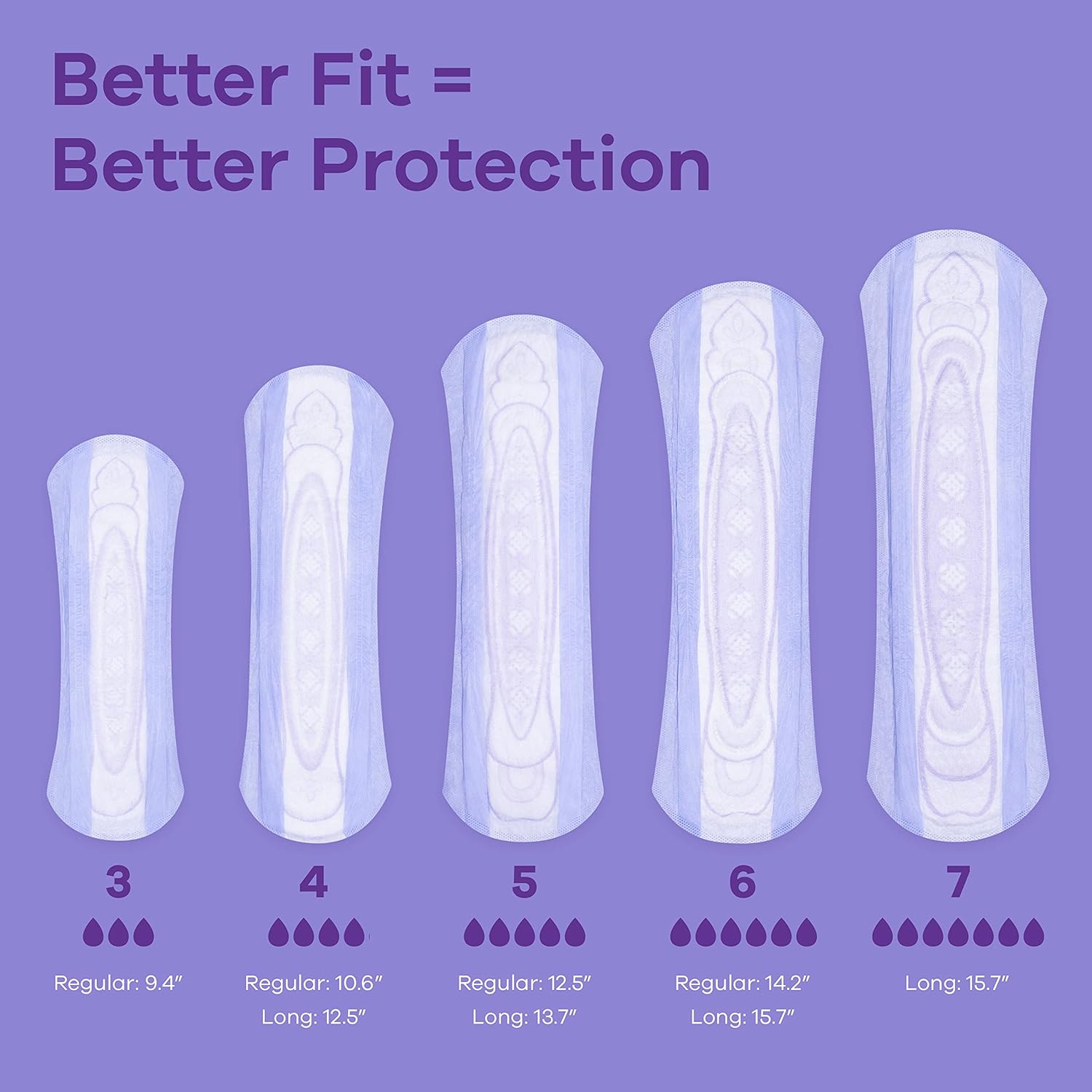 Always Discreet, Incontinence & Postpartum Liners For Women, Size 3, Light Absorbency, Regular Length, 30 Count