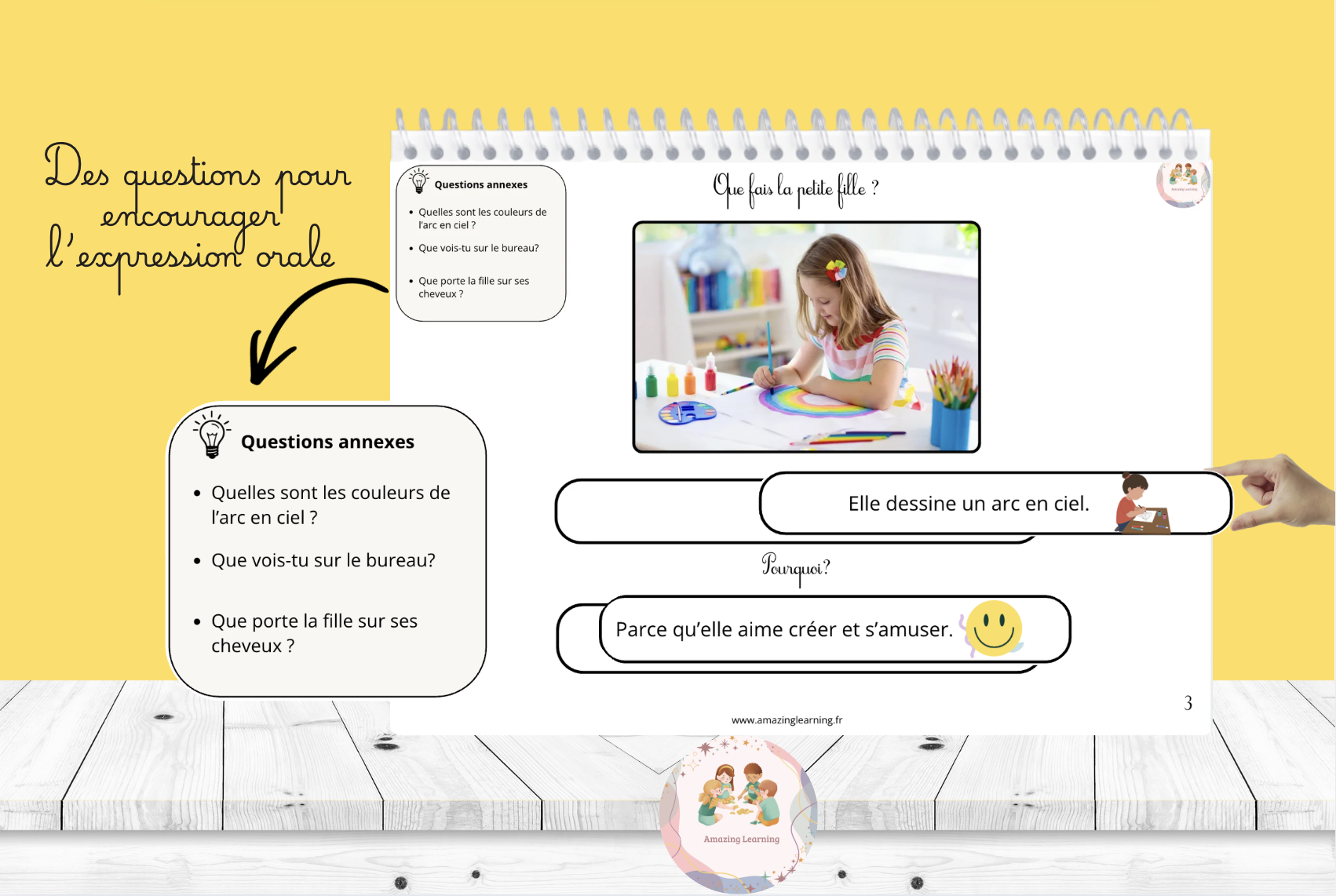 Livret d'activités : je fais mes premières phrases : Question/Réponse