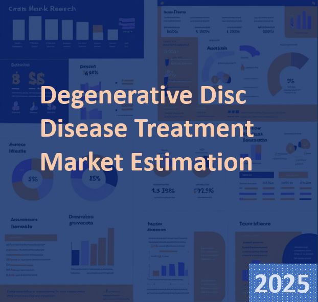 Global Degenerative Disc Disease Treatment Market 2025-2033