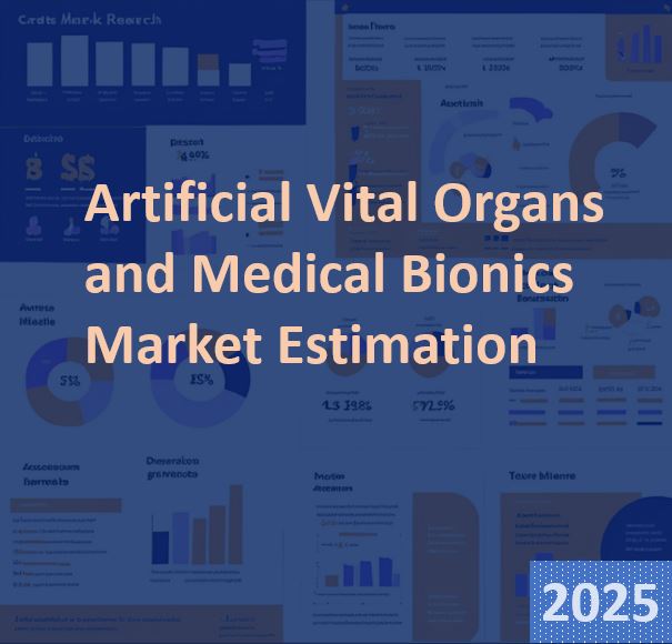 Global Artificial Vital Organs and Medical Bionics Market Estimation, 2025-2033