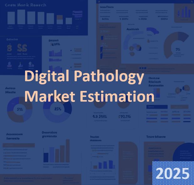 Global Digital Pathology Market Estimation, 2025-2033