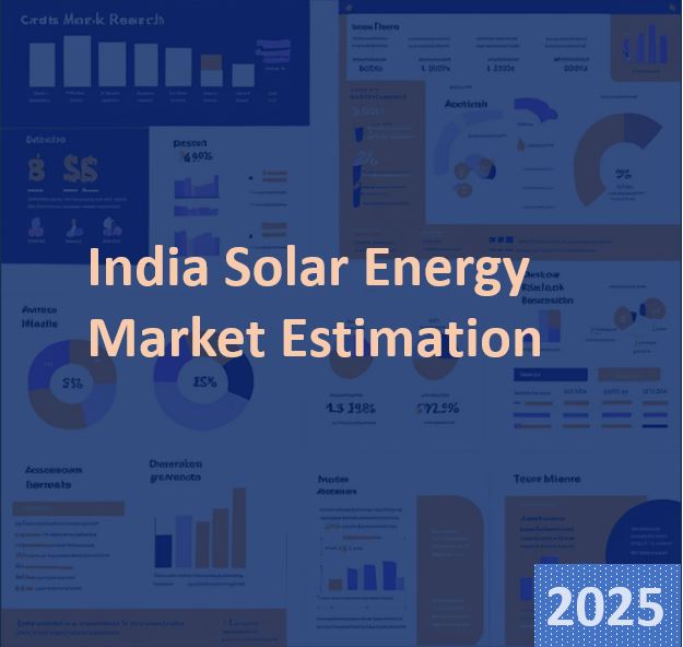 India Solar Energy Market Estimation, 2025-2033