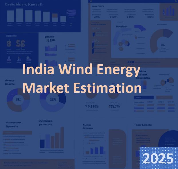 India Wind Energy Market Estimation, 2025-2033
