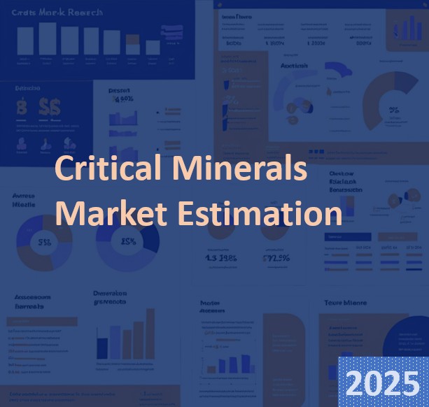 Global Critical Minerals Market Estimation, 2025-2033