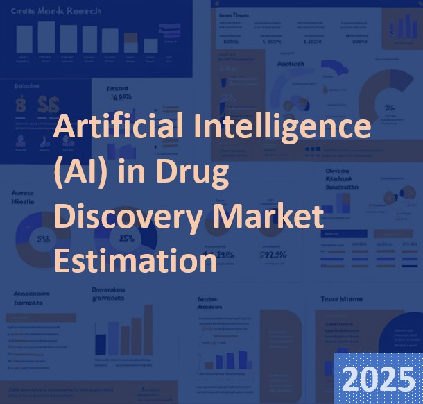 Global Artificial Intelligence (AI) in Drug Discovery Market, 2025-2033