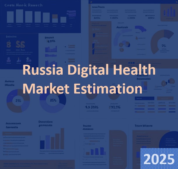 Russia Digital Health Market Estimation, 2025-2033