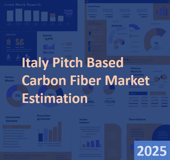 Italy Pitch Based Carbon Fiber Market Estimation, 2025-2033